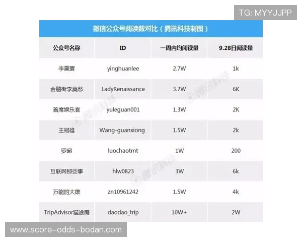 球天下品牌入口下载评测避坑防骗指南