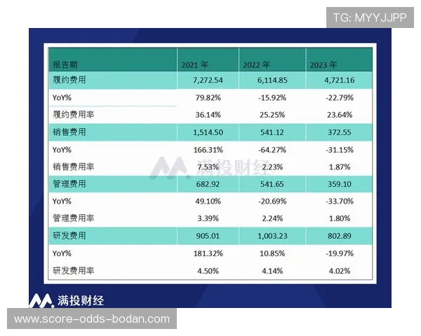 波胆赔率转换品牌入口下载评测避坑防骗指南 波胆赔率转换品牌入口下载评测避坑防骗指南